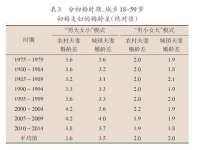 义乌市况任电子商务商行