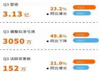 义乌市况任电子商务商行