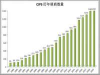 义乌市况任电子商务商行