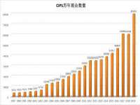 义乌市况任电子商务商行