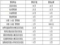 义乌市况任电子商务商行
