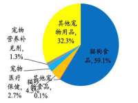 义乌市况任电子商务商行