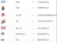 义乌市况任电子商务商行