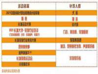 义乌市况任电子商务商行