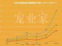 义乌市况任电子商务商行