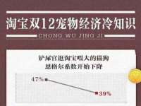 义乌市况任电子商务商行