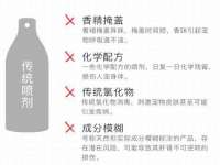义乌市况任电子商务商行