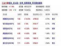 义乌市况任电子商务商行