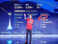 义乌市况任电子商务商行
