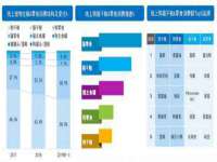 义乌市况任电子商务商行