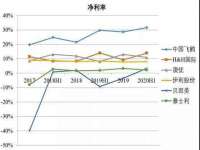 义乌市况任电子商务商行