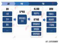 义乌市况任电子商务商行