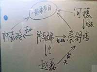 义乌市况任电子商务商行