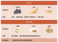 义乌市况任电子商务商行