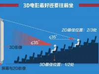 义乌市况任电子商务商行