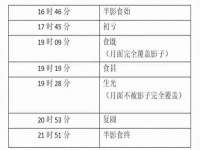 义乌市况任电子商务商行