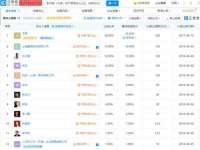 义乌市况任电子商务商行